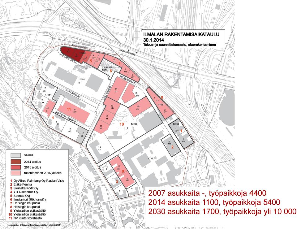 asukkaita 1100, työpaikkoja