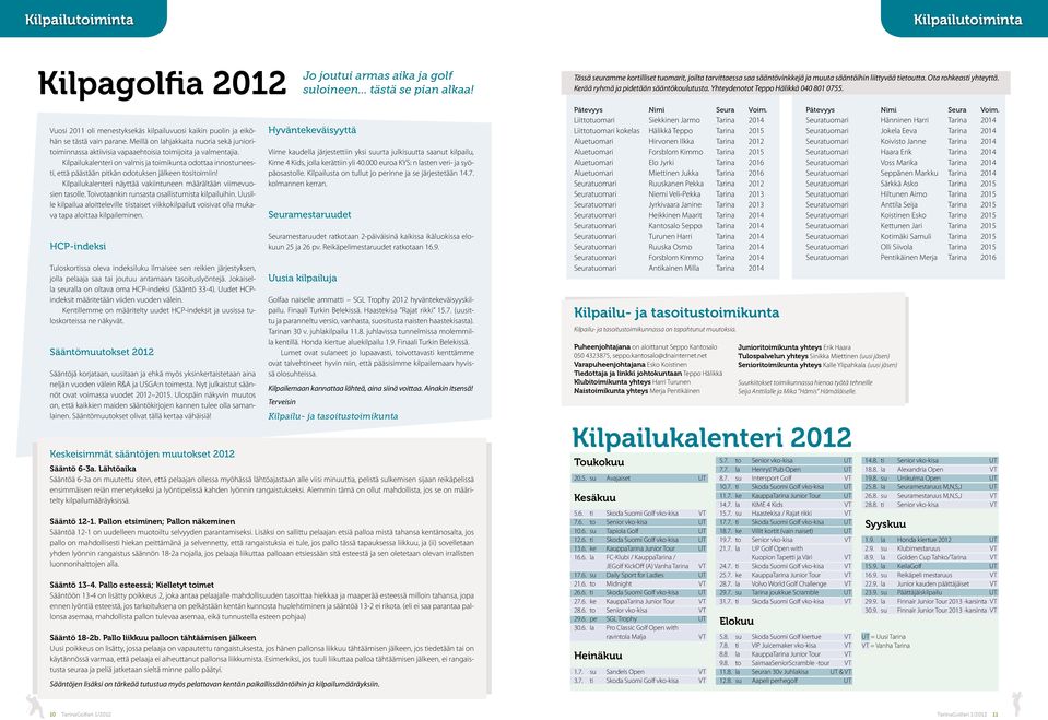 Kilpailukalenteri on valmis ja toimikunta odottaa innostuneesti, että päästään pitkän odotuksen jälkeen tositoimiin! Kilpailukalenteri näyttää vakiintuneen määrältään viimevuosien tasolle.