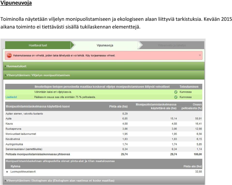 liittyviä tarkistuksia.