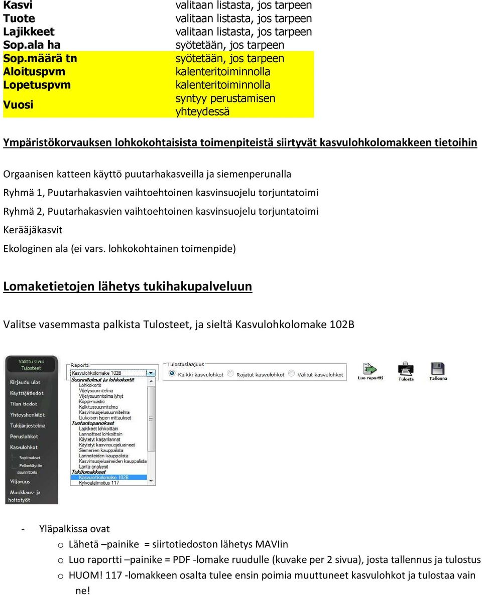 kalenteritoiminnolla syntyy perustamisen yhteydessä Ympäristökorvauksen lohkokohtaisista toimenpiteistä siirtyvät kasvulohkolomakkeen tietoihin Orgaanisen katteen käyttö puutarhakasveilla ja