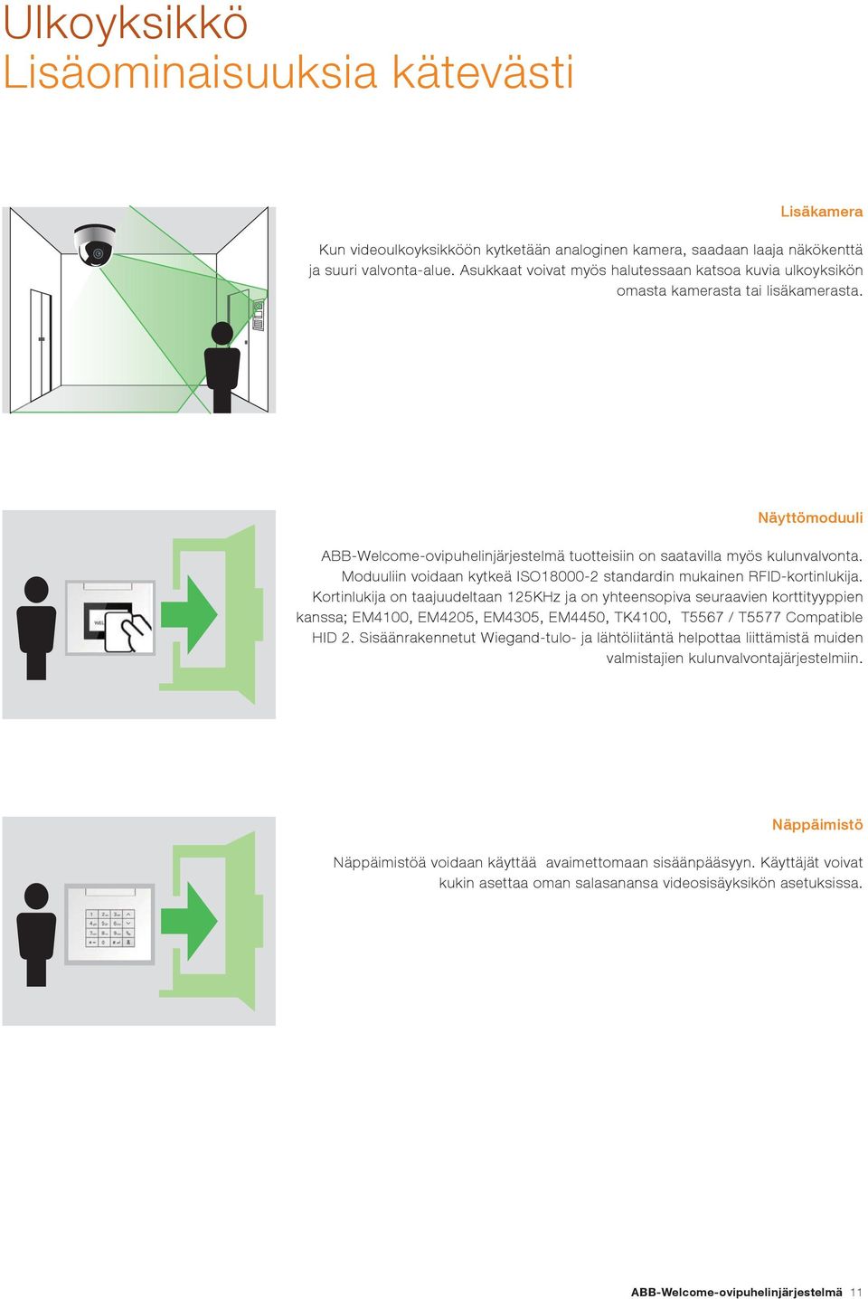 Moduuliin voidaan kytkeä ISO18000-2 standardin mukainen RFID-kortinlukija.