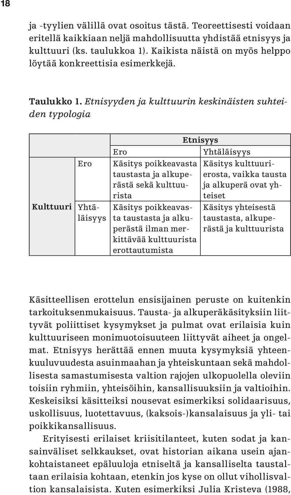 Etnisyyden ja kulttuurin keskinäisten suhteiden typologia Kulttuuri Ero Käsitys kulttuurierosta, vaikka tausta ja alkuperä ovat yhteiset Yhtäläisyys Ero Käsitys poikkeavasta taustasta ja alkuperästä