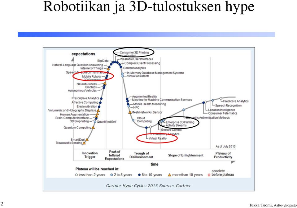 hype 2 Jukka