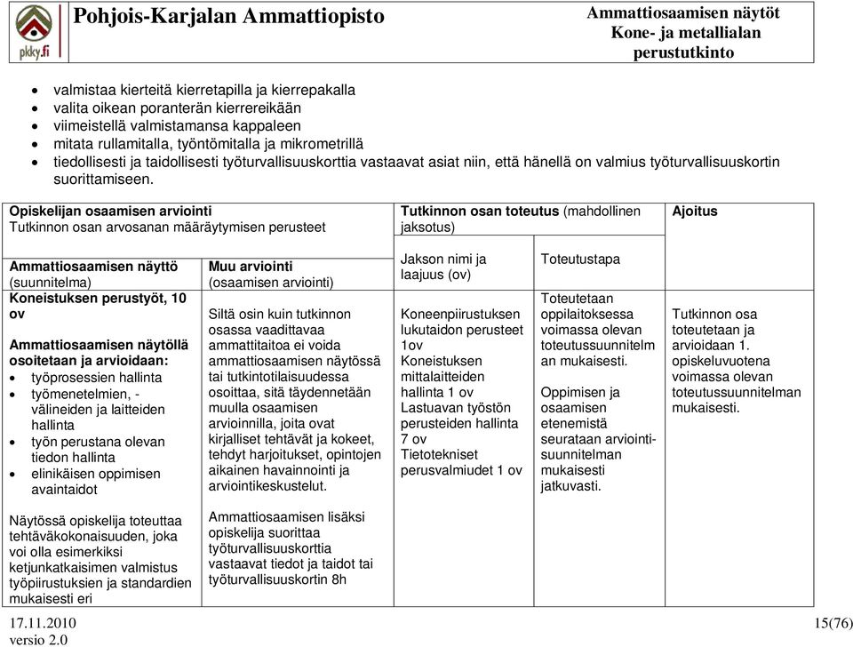 Opiskelijan osaamisen arviointi Tutkinnon osan arvosanan määräytymisen perusteet Tutkinnon osan toteutus (mahdollinen jaksotus) Ajoitus Ammattiosaamisen näyttö (suunnitelma) Koneistuksen perustyöt,