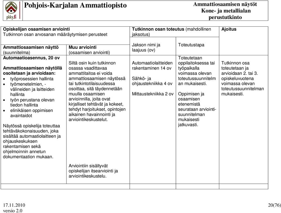 Näytössä opiskelija toteuttaa tehtäväkokonaisuuden, joka sisältää automaatiolaitteen ja ohjauskeskuksen rakentamisen sekä ohjelmoinnin annetun dokumentaation mukaan.