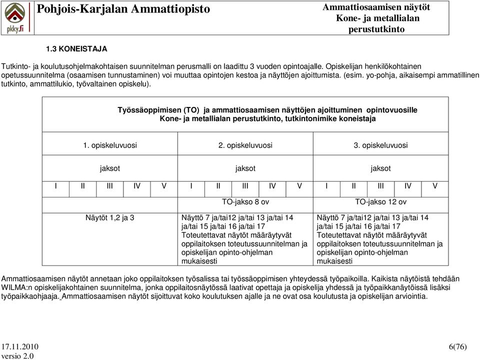 yo-pohja, aikaisempi ammatillinen tutkinto, ammattilukio, työvaltainen opiskelu). Työssäoppimisen (TO) ja ammattiosaamisen näyttöjen ajoittuminen opintovuosille, tutkintonimike koneistaja 1.