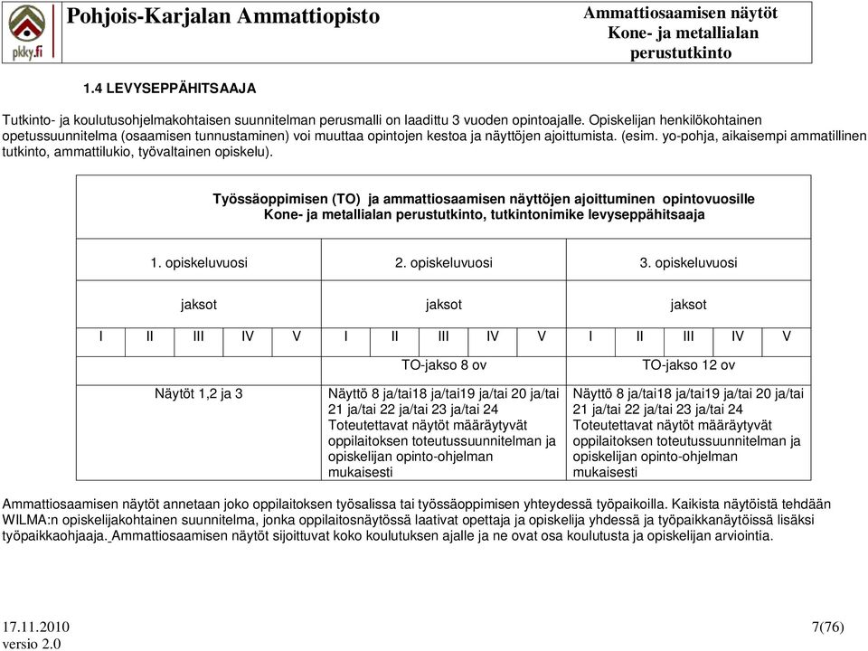 yo-pohja, aikaisempi ammatillinen tutkinto, ammattilukio, työvaltainen opiskelu). Työssäoppimisen (TO) ja ammattiosaamisen näyttöjen ajoittuminen opintovuosille, tutkintonimike levyseppähitsaaja 1.