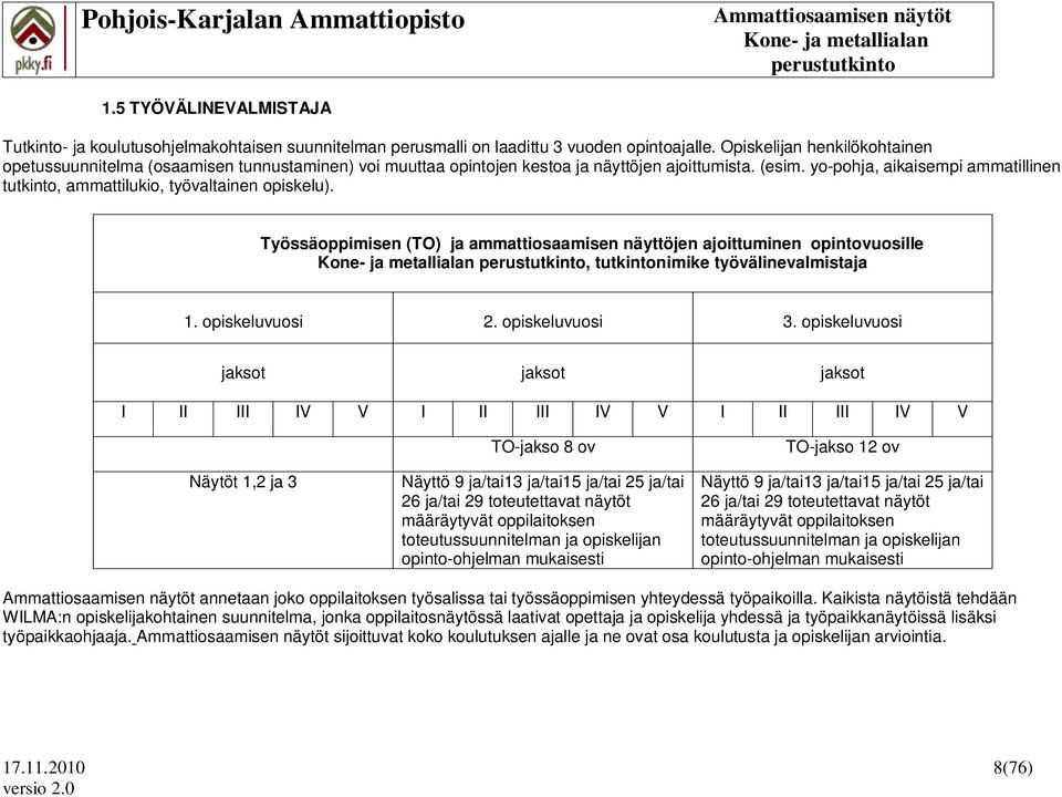yo-pohja, aikaisempi ammatillinen tutkinto, ammattilukio, työvaltainen opiskelu). Työssäoppimisen (TO) ja ammattiosaamisen näyttöjen ajoittuminen opintovuosille, tutkintonimike työvälinevalmistaja 1.