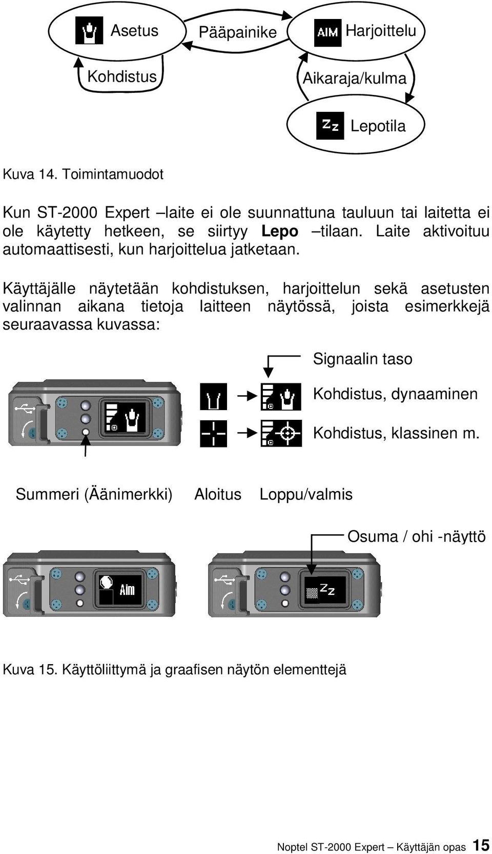 Laite aktivoituu automaattisesti, kun harjoittelua jatketaan.