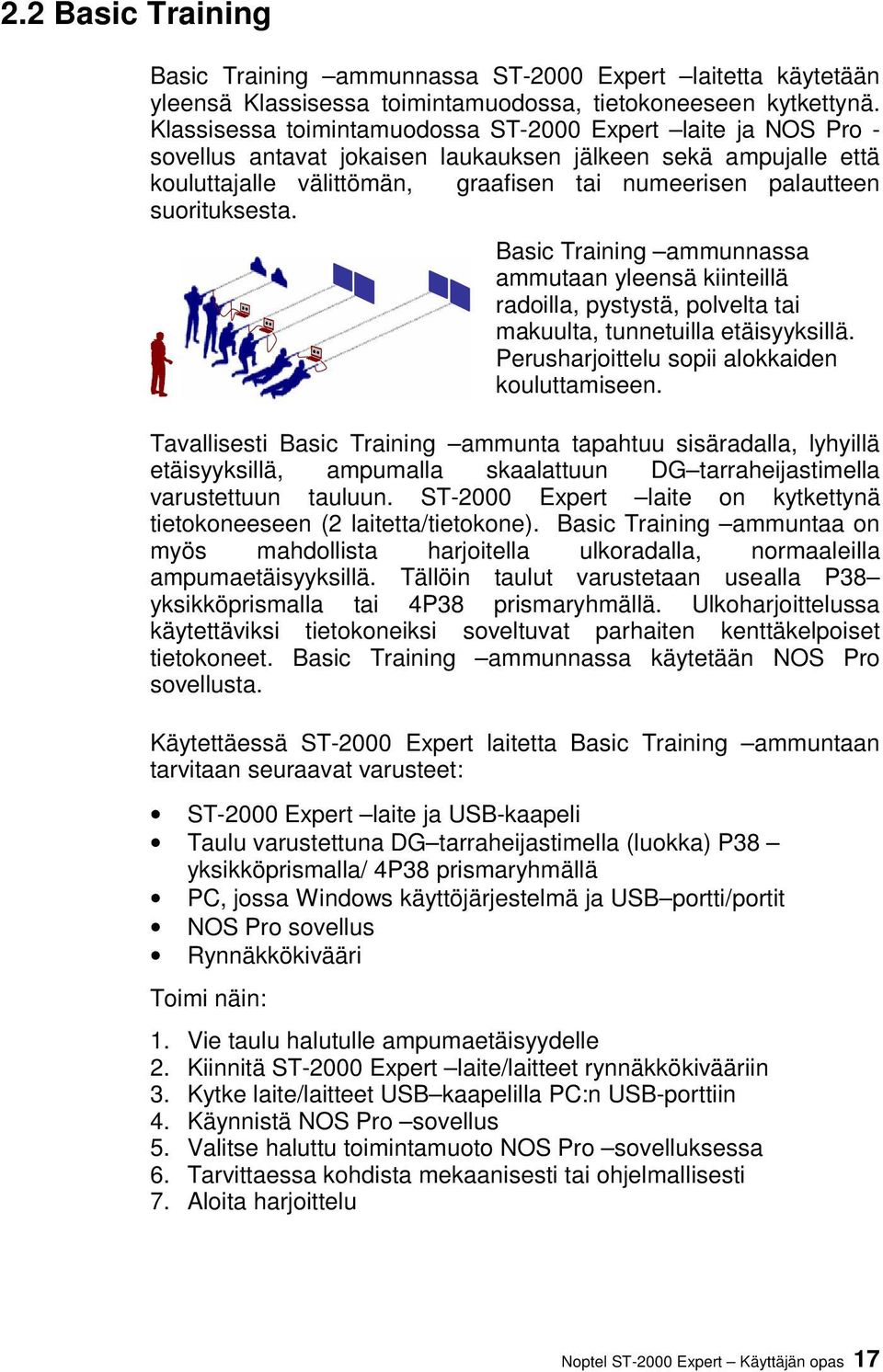 suorituksesta. Tavallisesti Basic Training ammunta tapahtuu sisäradalla, lyhyillä etäisyyksillä, ampumalla skaalattuun DG tarraheijastimella varustettuun tauluun.