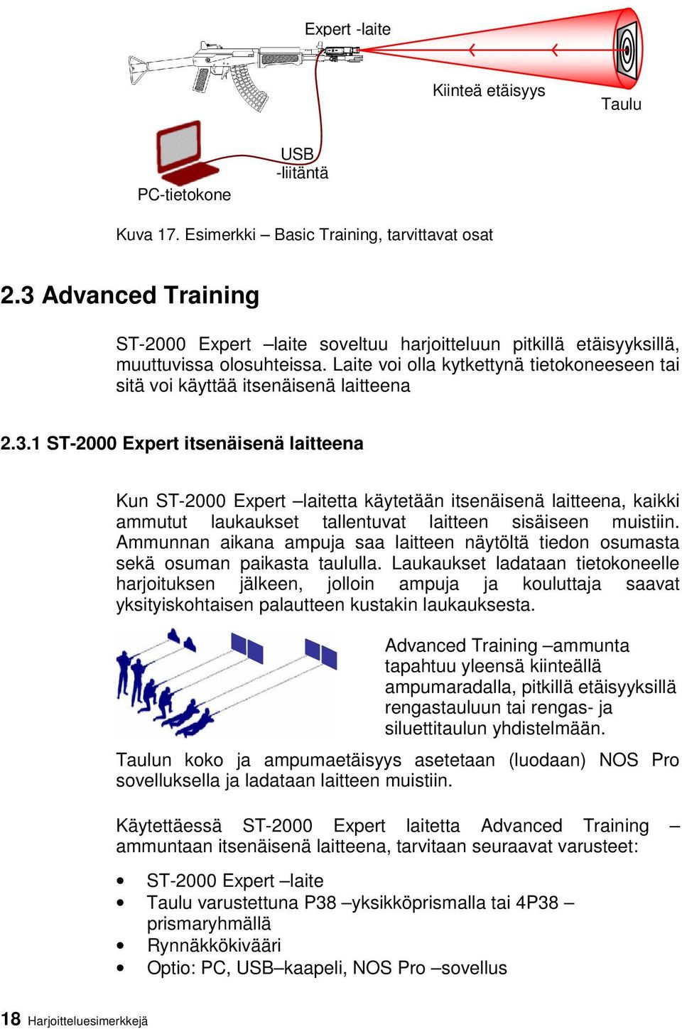 3.1 ST-2000 Expert itsenäisenä laitteena Kun ST-2000 Expert laitetta käytetään itsenäisenä laitteena, kaikki ammutut laukaukset tallentuvat laitteen sisäiseen muistiin.