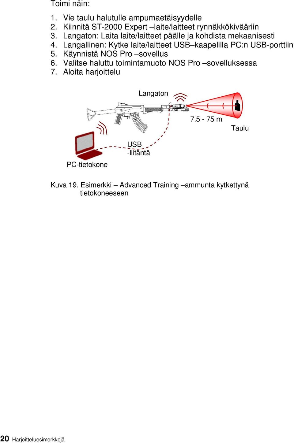 Langallinen: Kytke laite/laitteet USB kaapelilla PC:n USB-porttiin 5. Käynnistä NOS Pro sovellus 6.