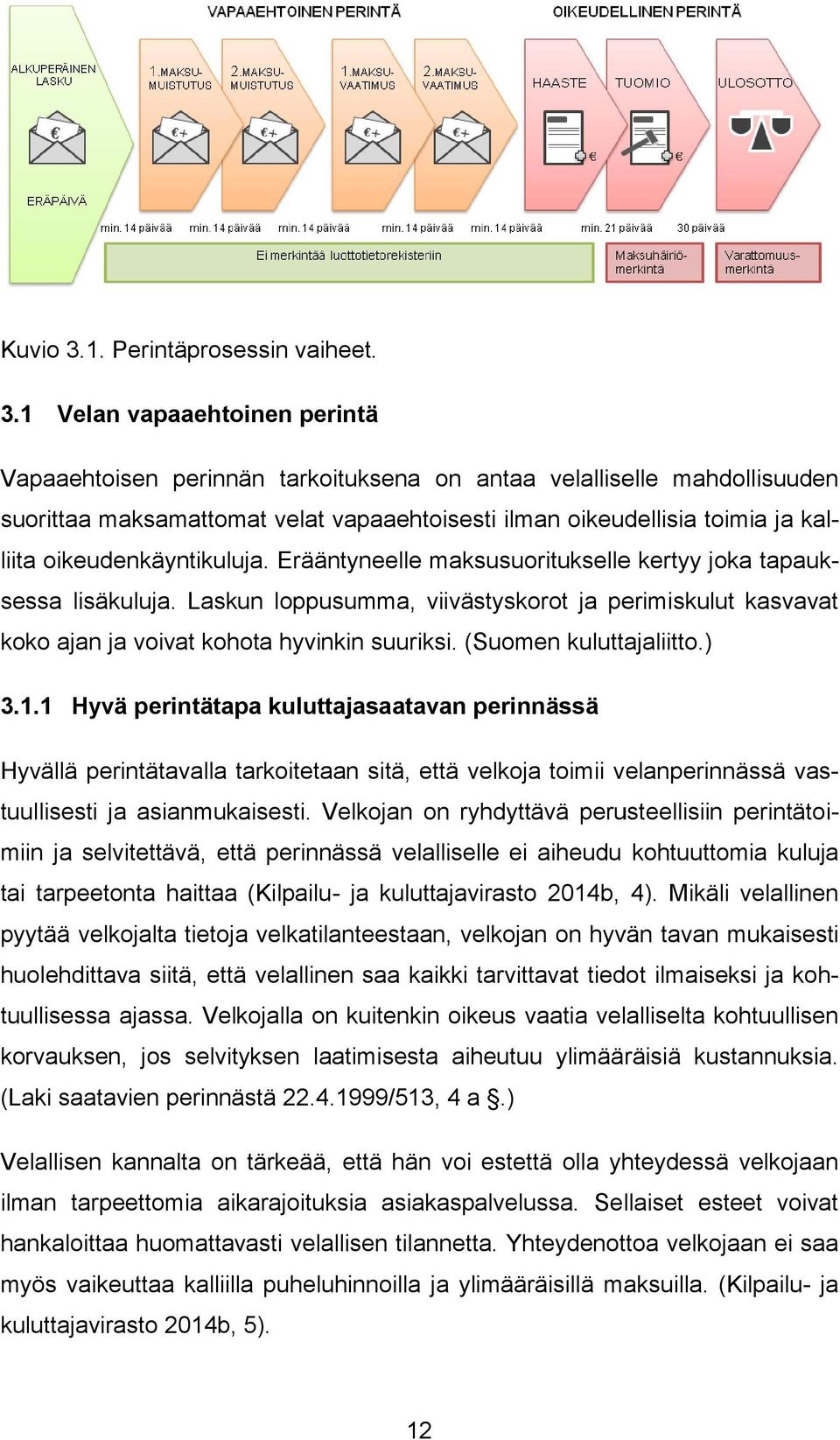 1 Velan vapaaehtoinen perintä Vapaaehtoisen perinnän tarkoituksena on antaa velalliselle mahdollisuuden suorittaa maksamattomat velat vapaaehtoisesti ilman oikeudellisia toimia ja kal- liita