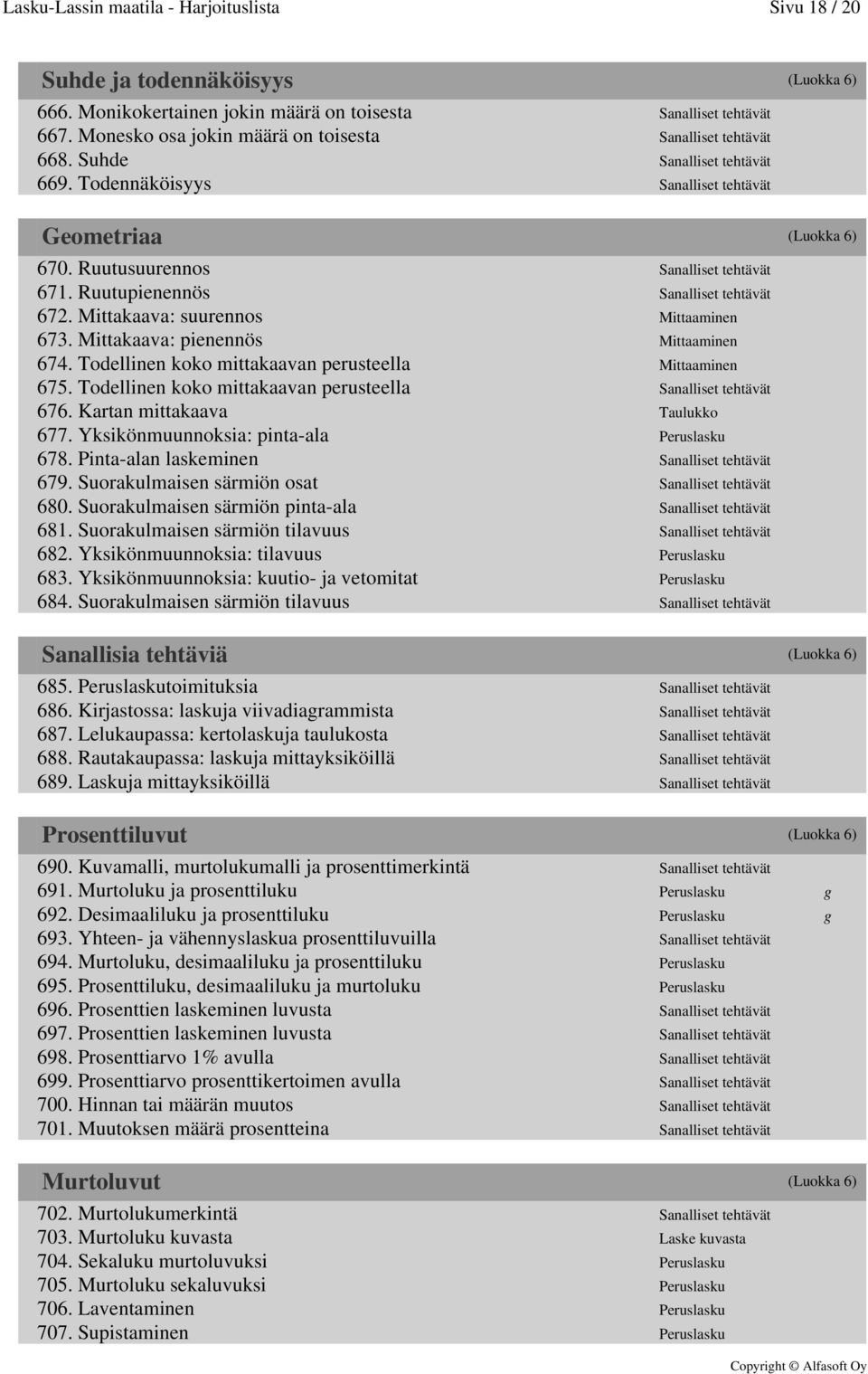Ruutupienennös Sanalliset tehtävät 672. Mittakaava: suurennos Mittaaminen 673. Mittakaava: pienennös Mittaaminen 674. Todellinen koko mittakaavan perusteella Mittaaminen 675.