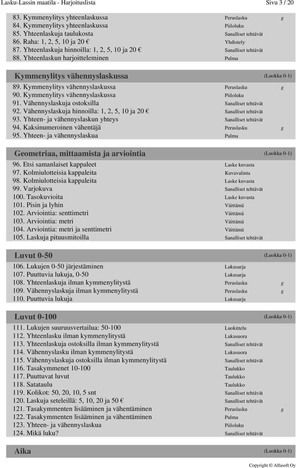 Kymmenylitys vähennyslaskussa Peruslasku g 90. Kymmenylitys vähennyslaskussa Piiloluku 91. Vähennyslaskuja ostoksilla Sanalliset tehtävät 92.