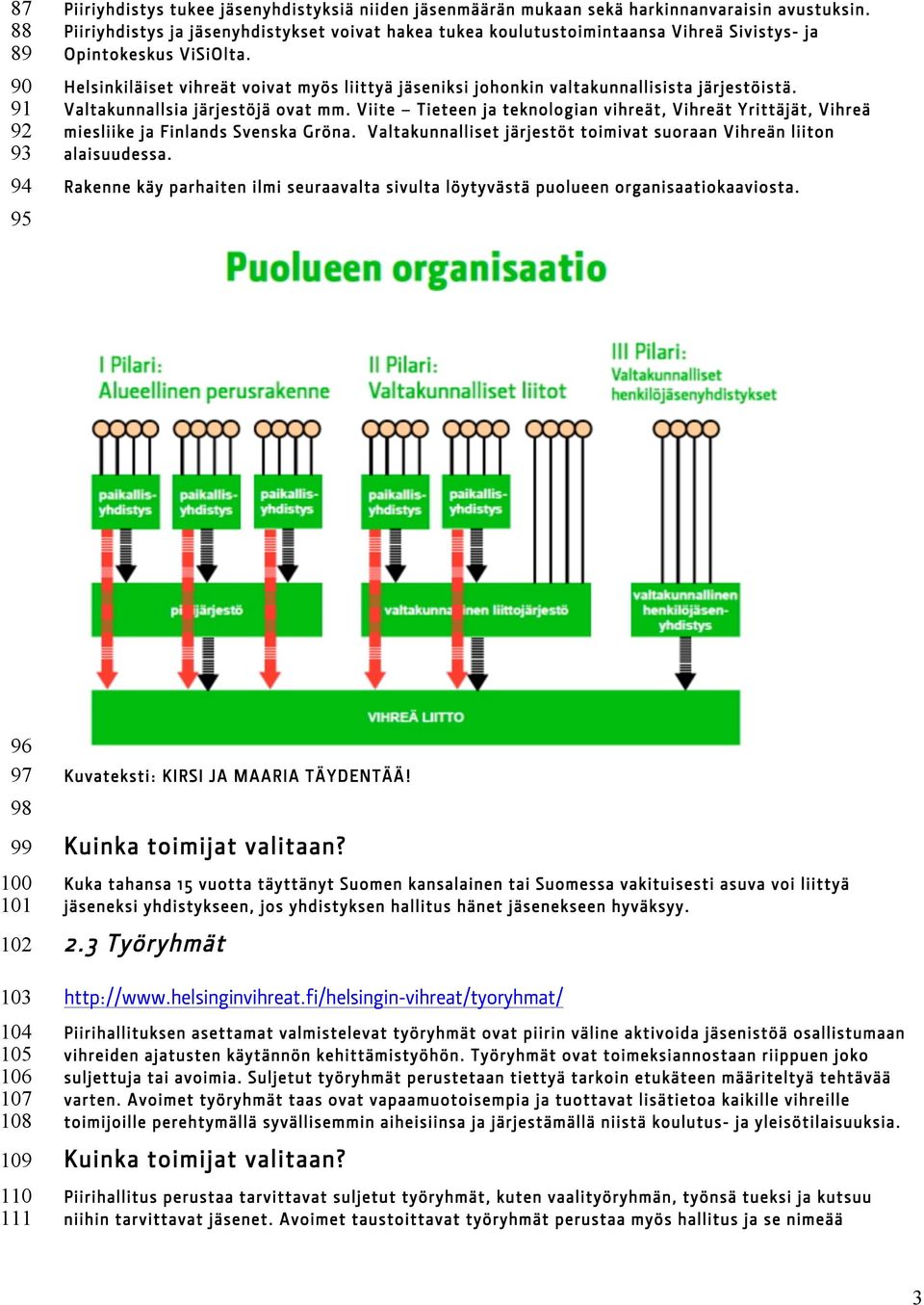 Helsinkiläiset vihreät voivat myös liittyä jäseniksi johonkin valtakunnallisista järjestöistä. Valtakunnallsia järjestöjä ovat mm.