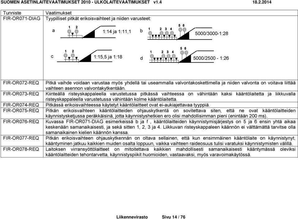 valvontakytkentään. Kiinteällä risteyskappaleella varustetussa pitkässä vaihteessa on vähintään kaksi kääntölaitetta ja liikkuvalla risteyskappaleella varustetussa vähintään kolme kääntölaitetta.