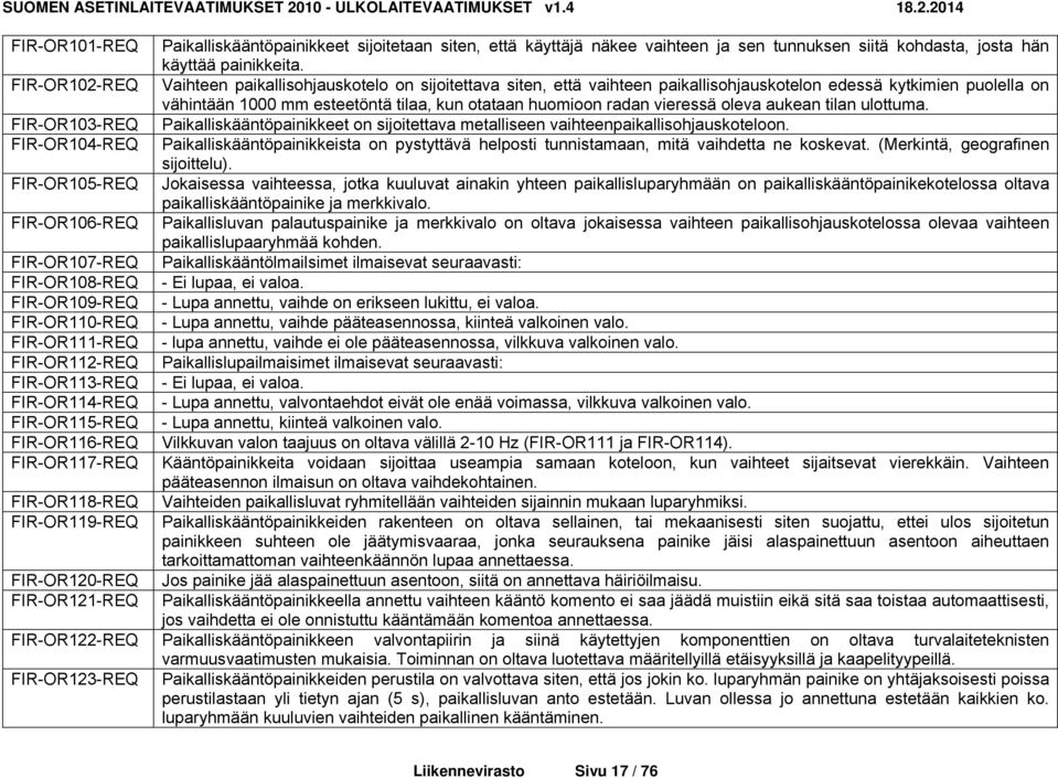 vieressä oleva aukean tilan ulottuma. FIR-OR103-REQ Paikalliskääntöpainikkeet on sijoitettava metalliseen vaihteenpaikallisohjauskoteloon.