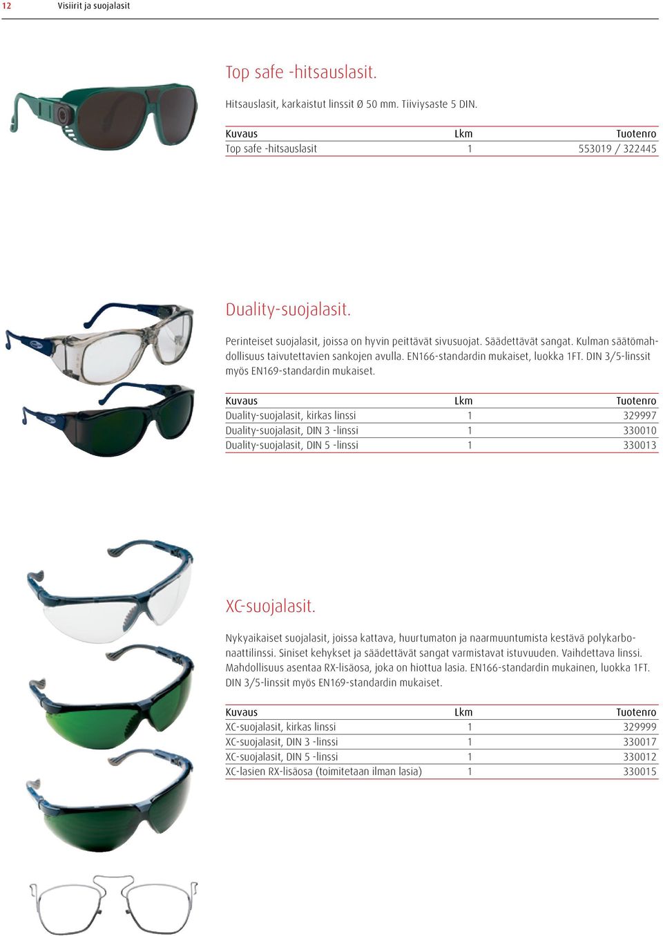 DIN 3/5-linssit myös EN169-standardin mukaiset. Duality-suojalasit, kirkas linssi 1 329997 Duality-suojalasit, DIN 3 -linssi 1 330010 Duality-suojalasit, DIN 5 -linssi 1 330013 XC-suojalasit.
