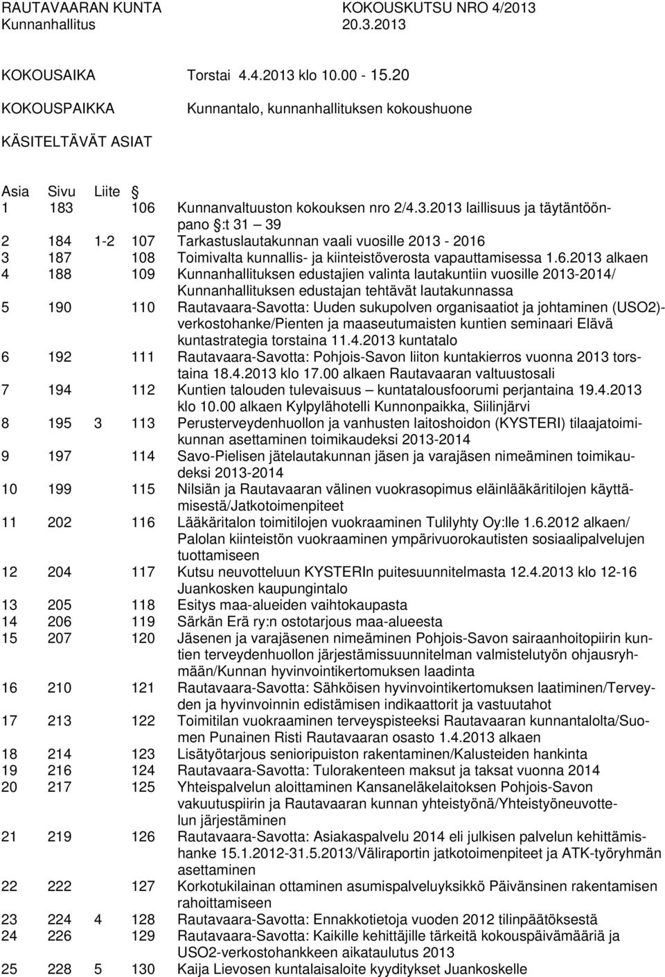 106 Kunnanvaltuuston kokouksen nro 2/4.3.