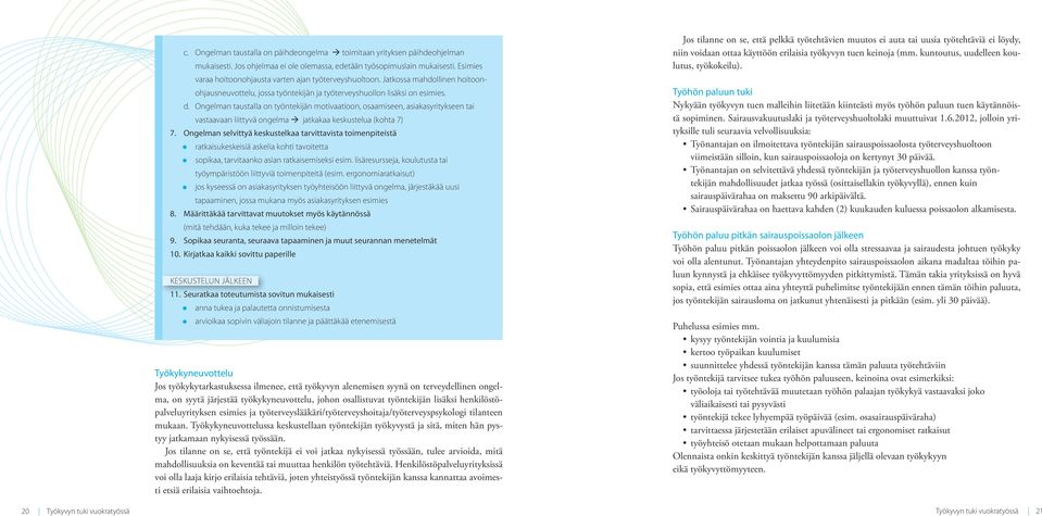 Ongelman taustalla on työntekijän motivaatioon, osaamiseen, asiakasyritykseen tai vastaavaan liittyvä ongelma jatkakaa keskustelua (kohta 7) 7.