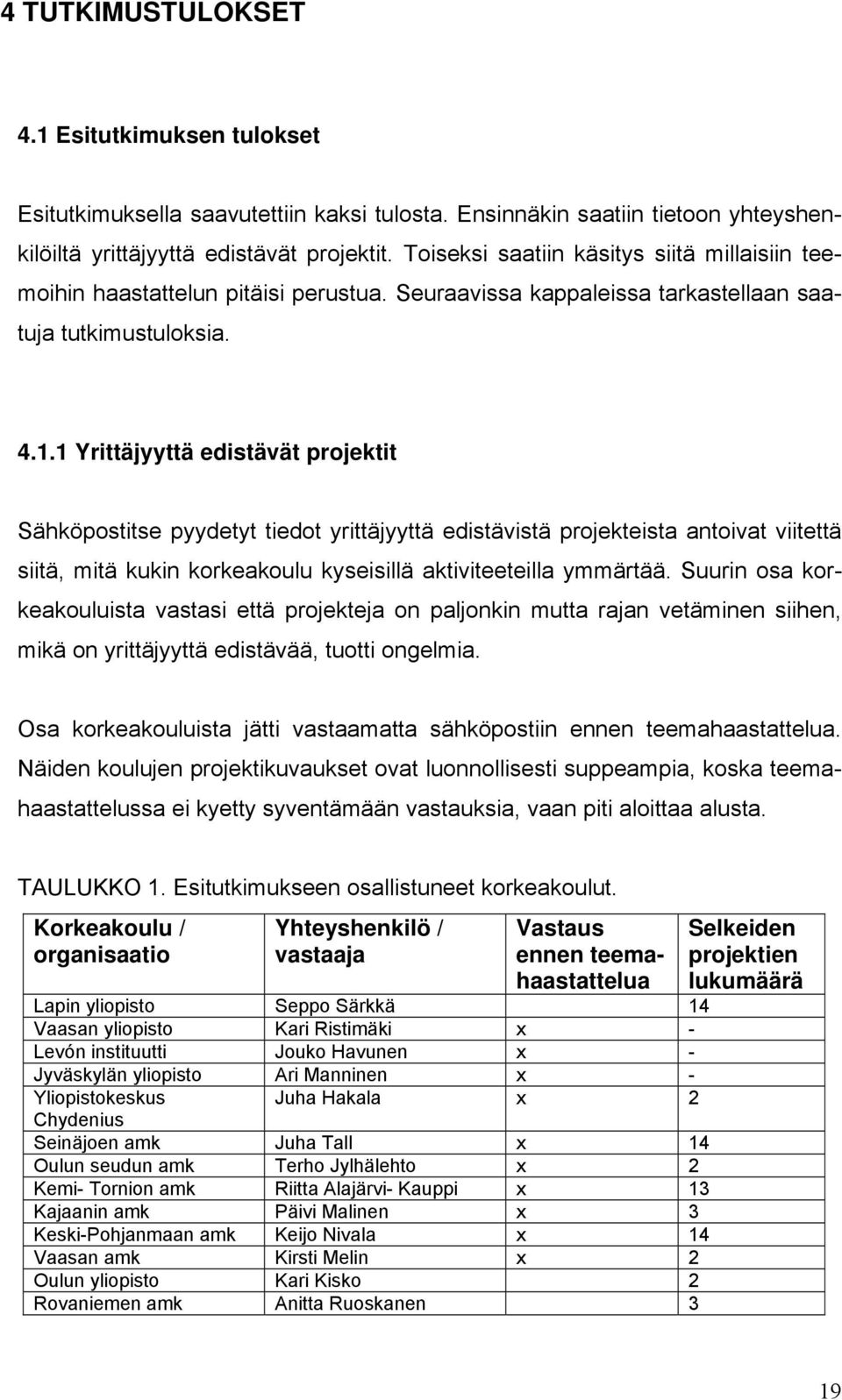 1 Yrittäjyyttä edistävät projektit Sähköpostitse pyydetyt tiedot yrittäjyyttä edistävistä projekteista antoivat viitettä siitä, mitä kukin korkeakoulu kyseisillä aktiviteeteilla ymmärtää.