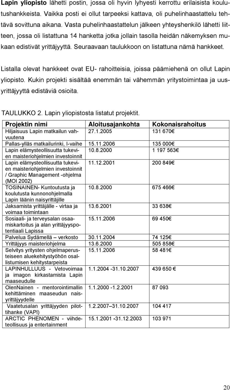 Seuraavaan taulukkoon on listattuna nämä hankkeet. Listalla olevat hankkeet ovat EU- rahoitteisia, joissa päämiehenä on ollut Lapin yliopisto.