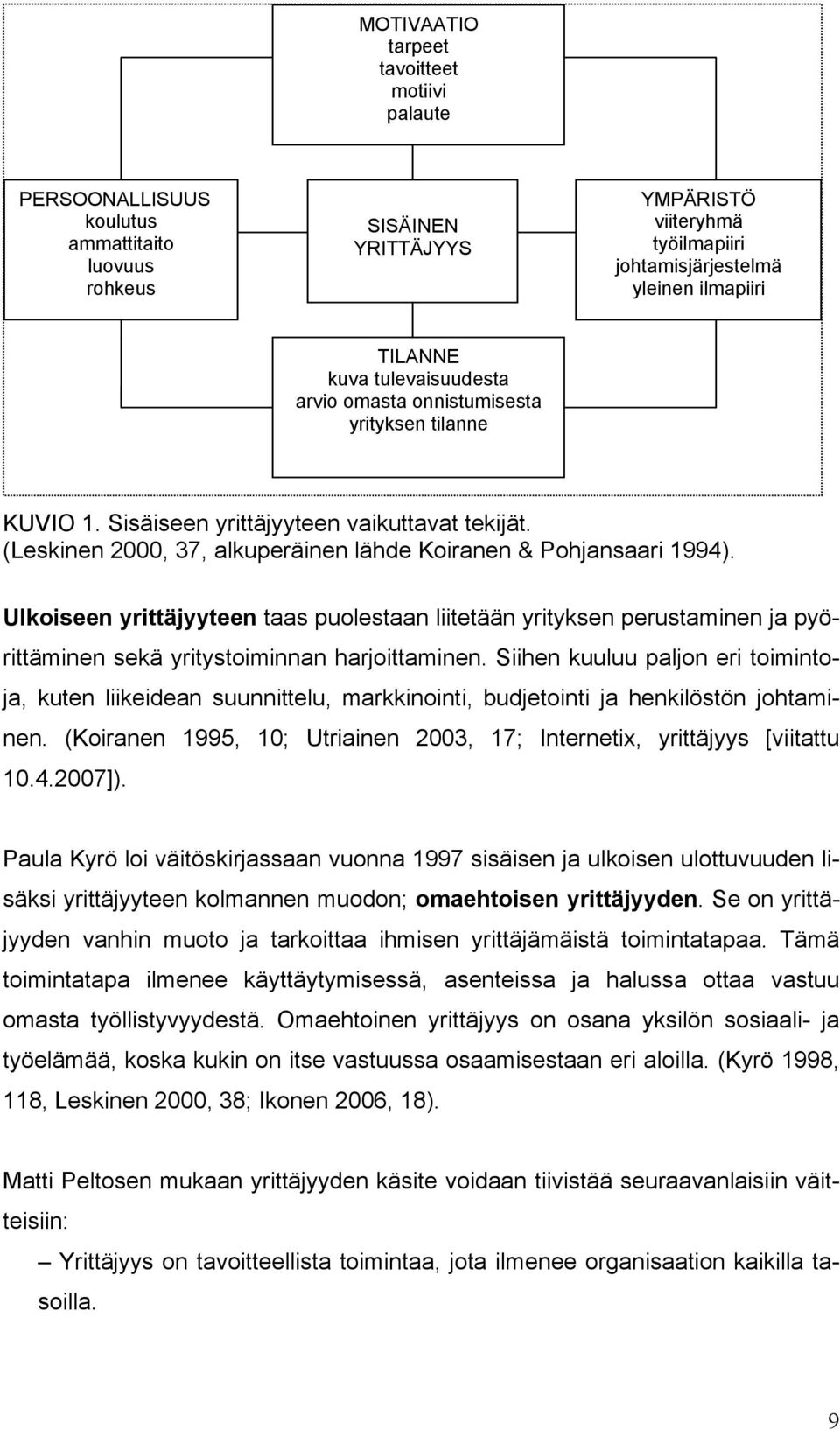 Ulkoiseen yrittäjyyteen taas puolestaan liitetään yrityksen perustaminen ja pyörittäminen sekä yritystoiminnan harjoittaminen.