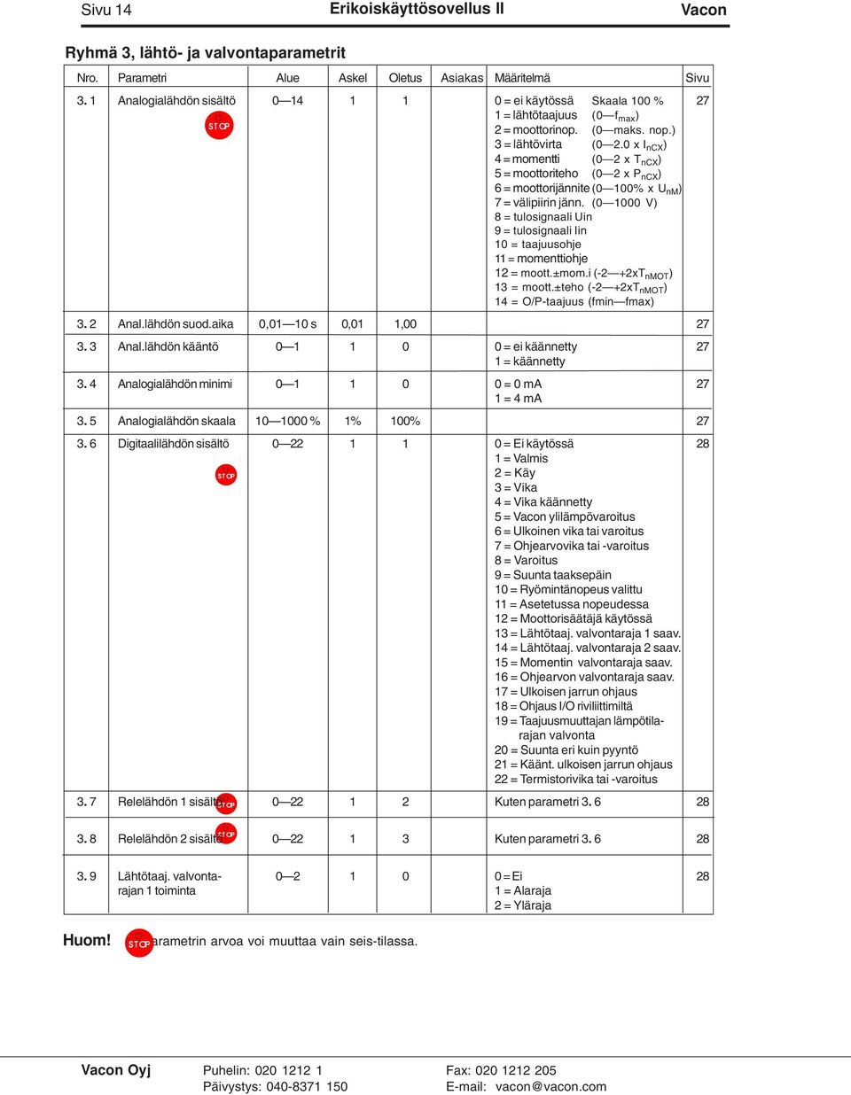 0 x I ncx ) 4 = momentti (0 2 x T ncx ) 5 = moottoriteho (0 2 x P ncx ) 6 = moottorijännite (0 100% x U nm ) 7 = välipiirin jänn.