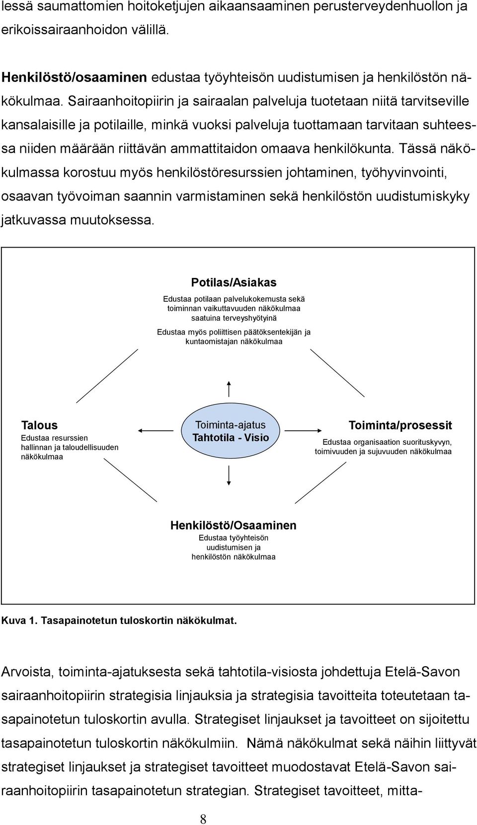 omaava henkilökunta. Tässä näkökulmassa korostuu myös henkilöstöresurssien johtaminen, työhyvinvointi, osaavan työvoiman saannin varmistaminen sekä henkilöstön uudistumiskyky jatkuvassa muutoksessa.