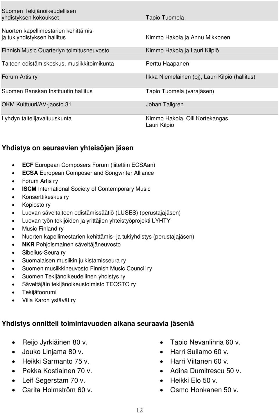 Ilkka Niemeläinen (pj), Lauri Kilpiö (hallitus) Tapio Tuomela (varajäsen) Johan Tallgren Kimmo Hakola, Olli Kortekangas, Lauri Kilpiö Yhdistys on seuraavien yhteisöjen jäsen ECF European Composers