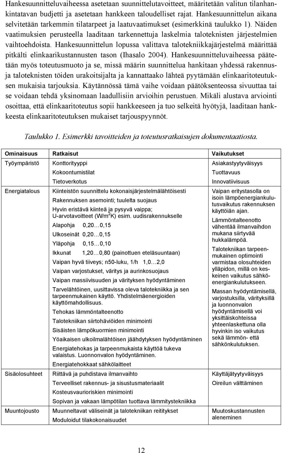 Näiden vaatimuksien perusteella laaditaan tarkennettuja laskelmia taloteknisten järjestelmien vaihtoehdoista.