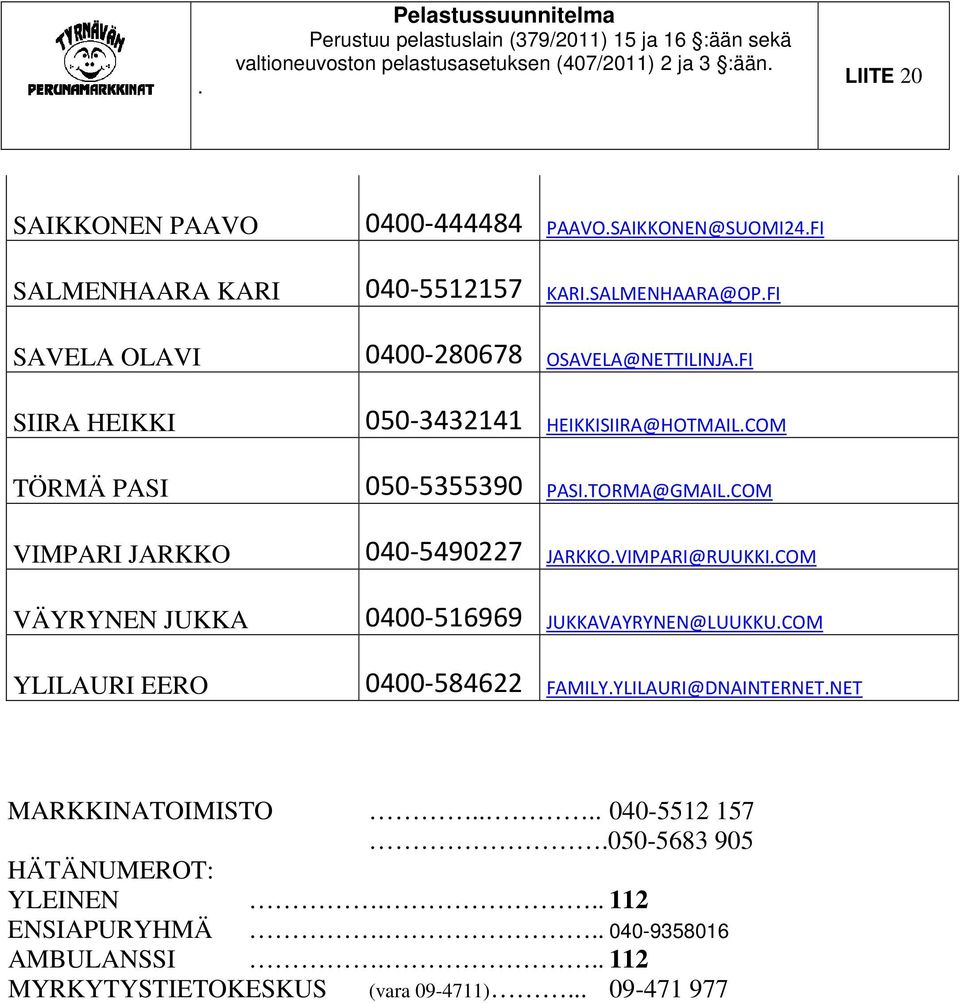 FI 040-5512157 KARI.SALMENHAARA@OP.FI 0400-280678 OSAVELA@NETTILINJA.FI 050-3432141 HEIKKISIIRA@HOTMAIL.COM 050-5355390 PASI.TORMA@GMAIL.COM 040-5490227 JARKKO.