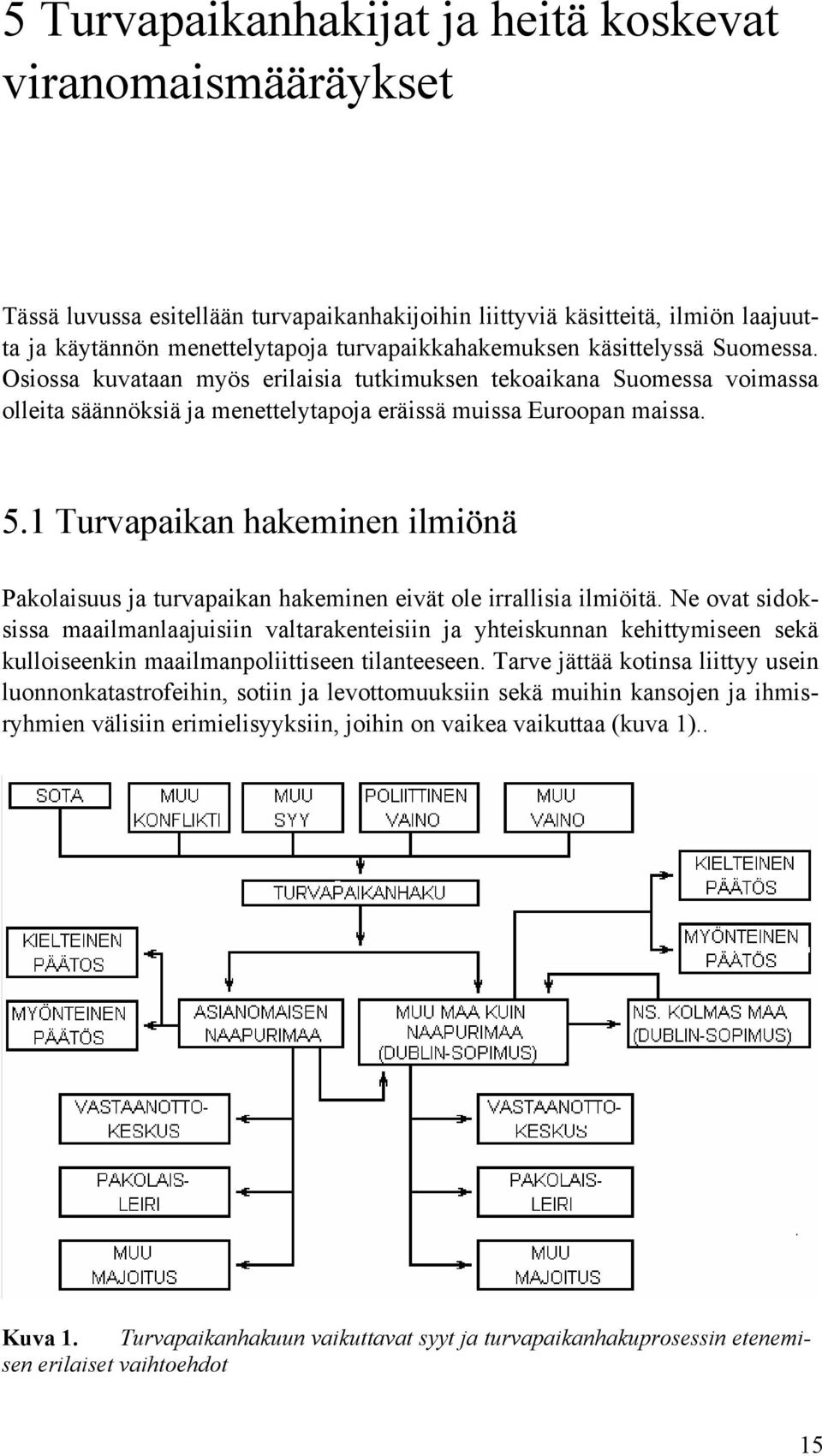 1 Turvapaikan hakeminen ilmiönä Pakolaisuus ja turvapaikan hakeminen eivät ole irrallisia ilmiöitä.