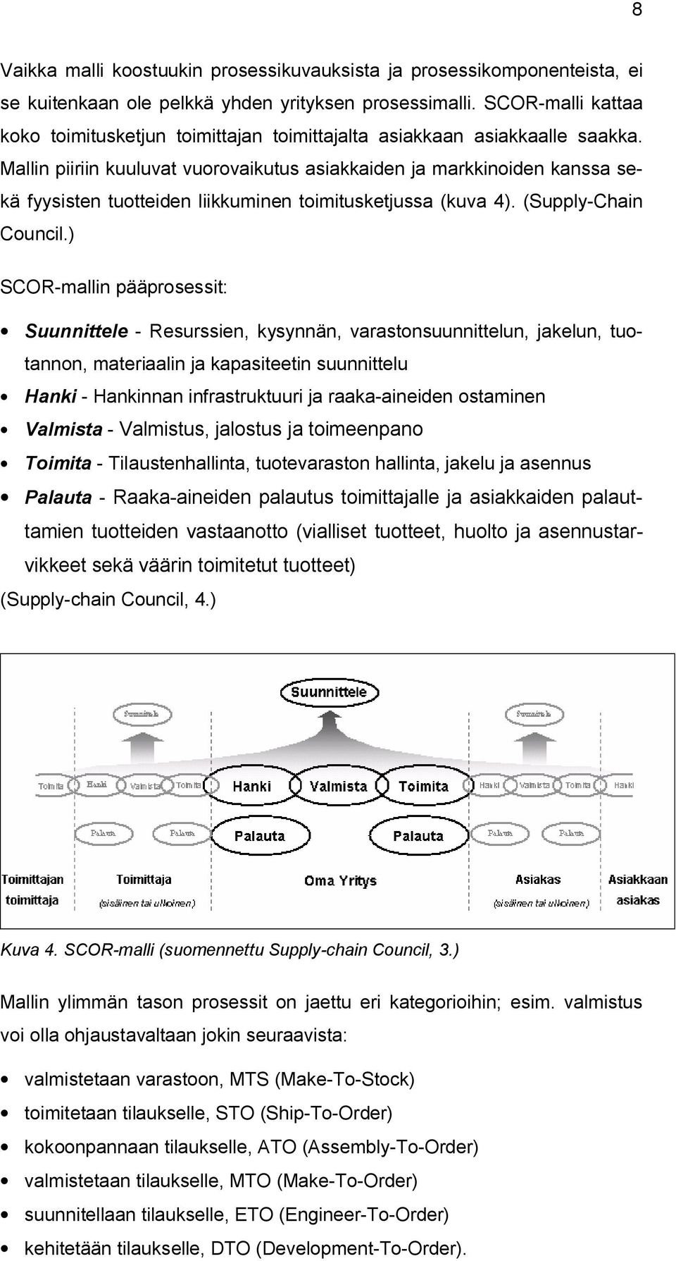 Mallin piiriin kuuluvat vuorovaikutus asiakkaiden ja markkinoiden kanssa sekä fyysisten tuotteiden liikkuminen toimitusketjussa (kuva 4). (Supply-Chain Council.