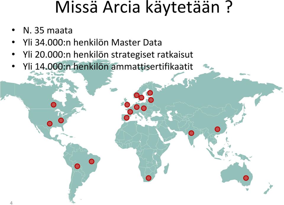 000:n henkilön Master Data Yli 20.