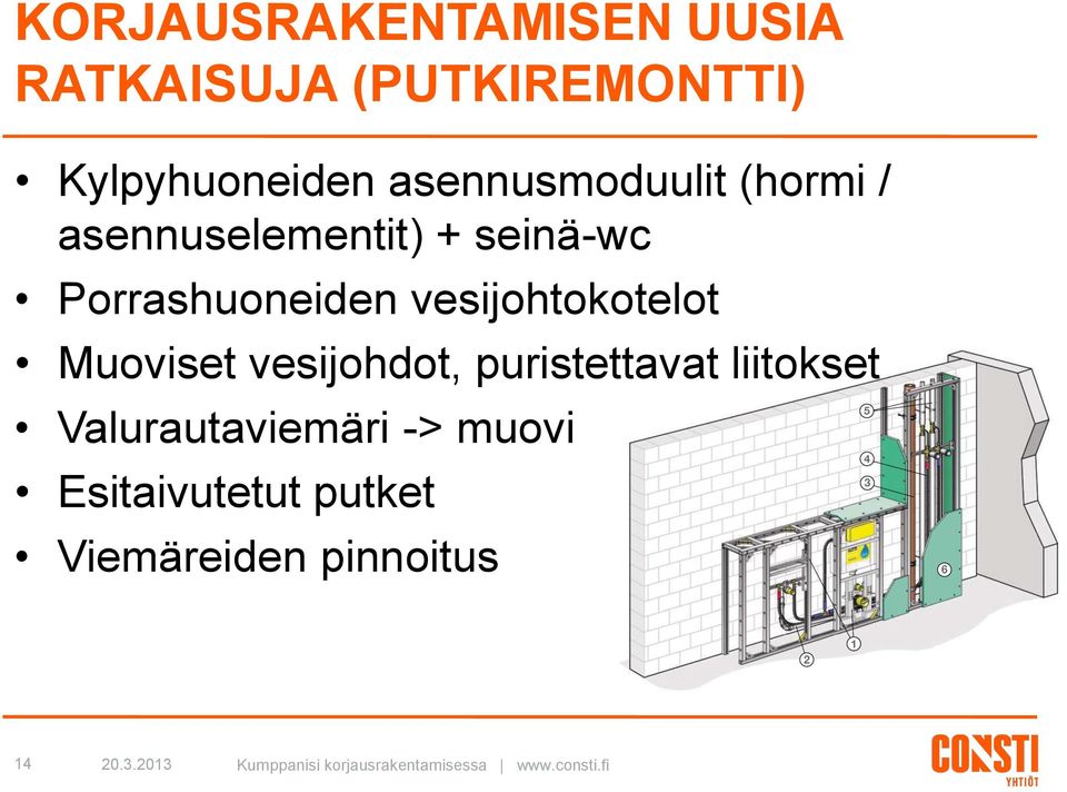 Porrashuoneiden vesijohtokotelot Muoviset vesijohdot, puristettavat