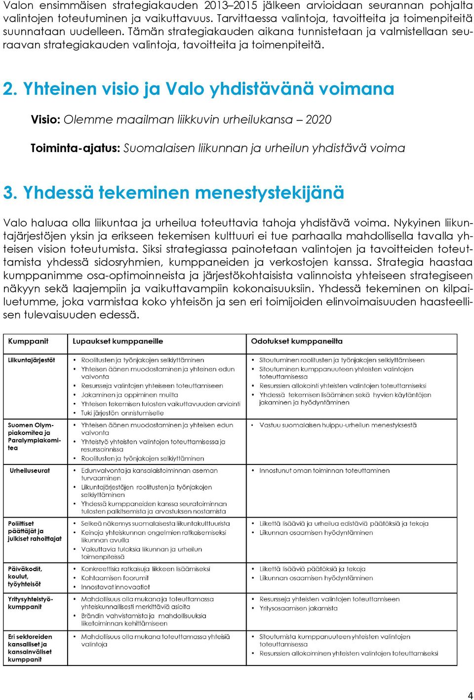 Yhteinen visio ja Valo yhdistävänä voimana Visio: Olemme maailman liikkuvin urheilukansa 2020 Toiminta-ajatus: Suomalaisen liikunnan ja urheilun yhdistävä voima 3.