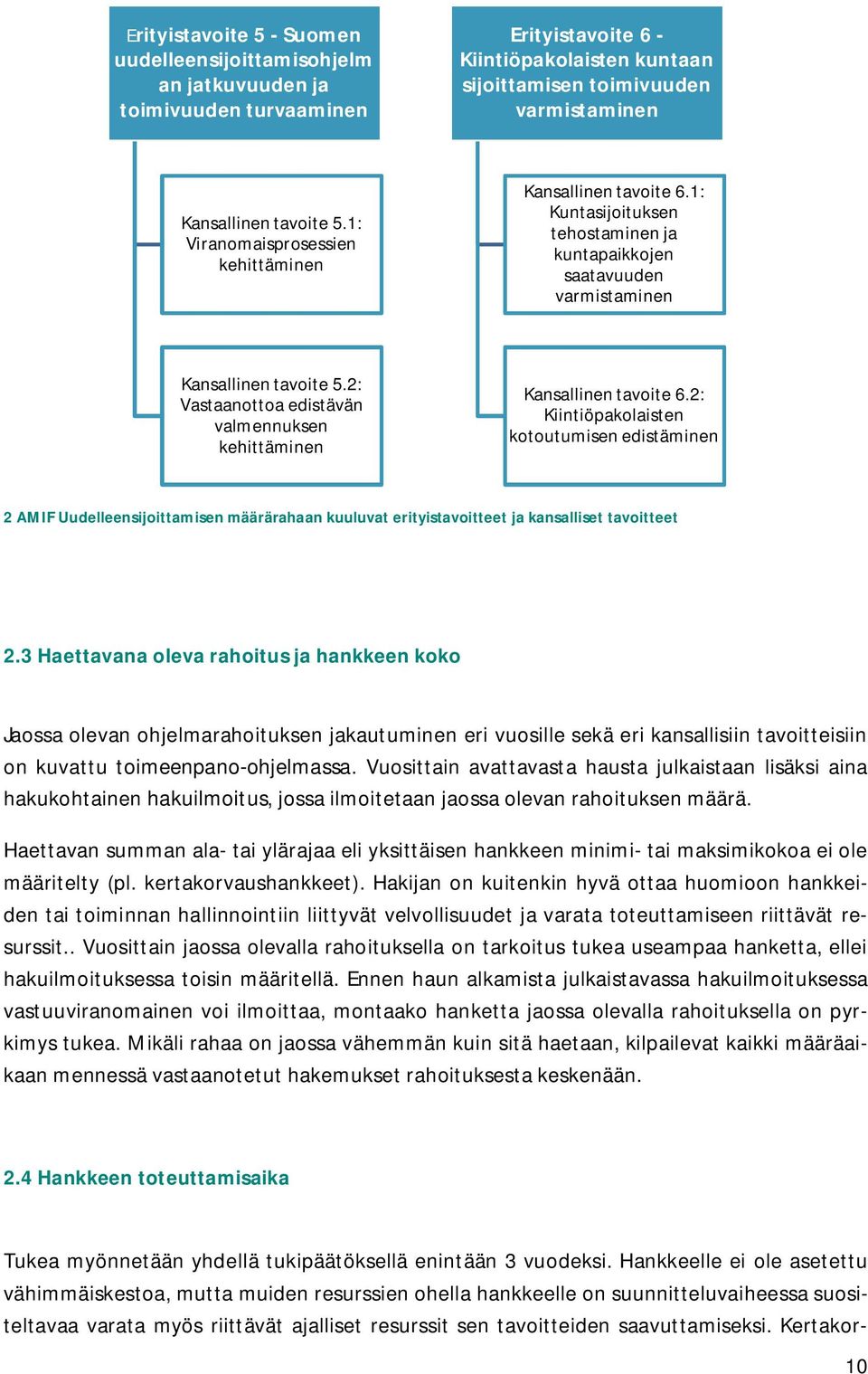 2: Vastaanottoa edistävän valmennuksen kehittäminen Kansallinen tavoite 6.
