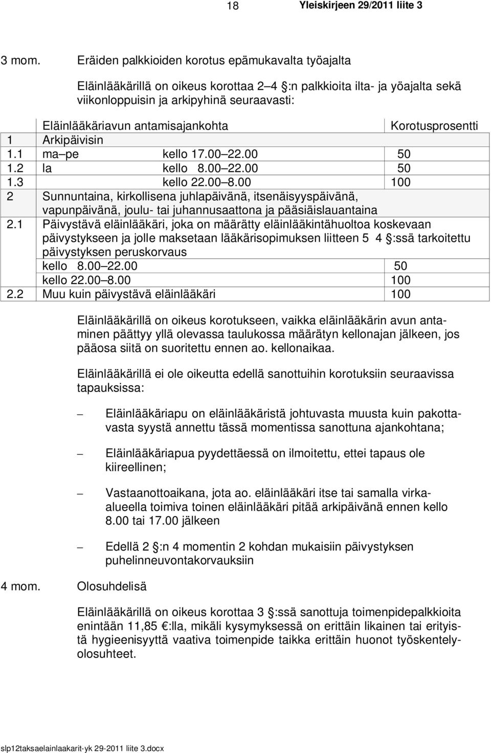 antamisajankohta Korotusprosentti 1 Arkipäivisin 1.1 ma pe kello 17.00 22.00 50 1.2 la kello 8.00 22.00 50 1.3 kello 22.00 8.