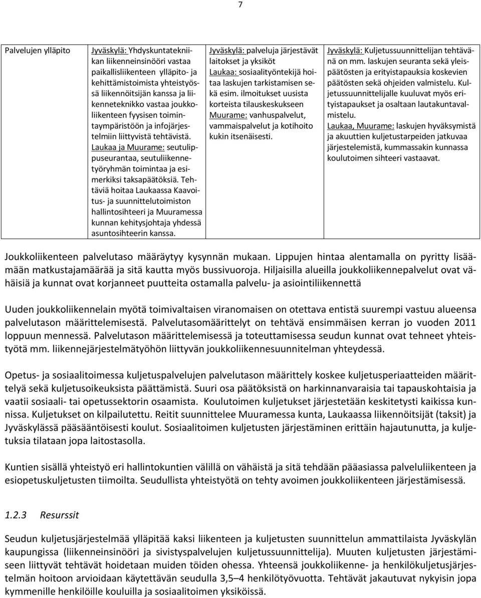 Tehtäviä hoitaa Laukaassa Kaavoitus- ja suunnittelutoimiston hallintosihteeri ja Muuramessa kunnan kehitysjohtaja yhdessä asuntosihteerin kanssa.