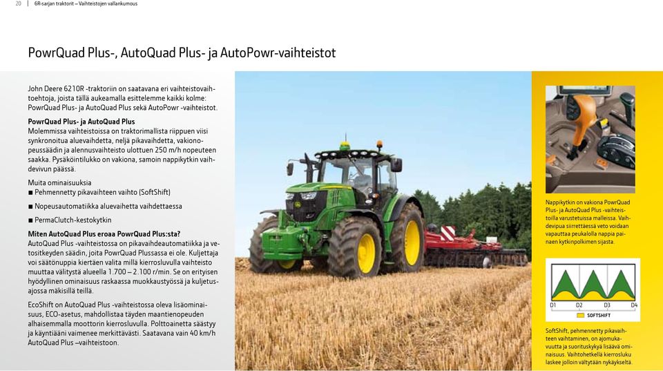 PowrQuad Plus- ja AutoQuad Plus Molemmissa vaihteistoissa on traktorimallista riippuen viisi synkronoitua aluevaihdetta, neljä pikavaihdetta, vakionopeussäädin ja alennusvaihteisto ulottuen 250 m/h