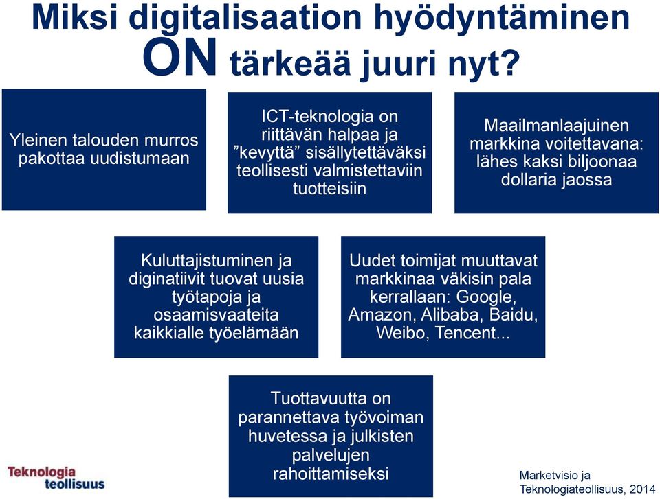 Maailmanlaajuinen markkina voitettavana: lähes kaksi biljoonaa dollaria jaossa Kuluttajistuminen ja diginatiivit tuovat uusia työtapoja ja osaamisvaateita