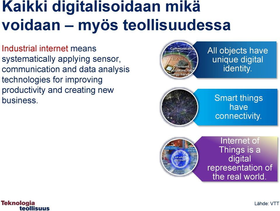 productivity and creating new business. All objects have unique digital identity.