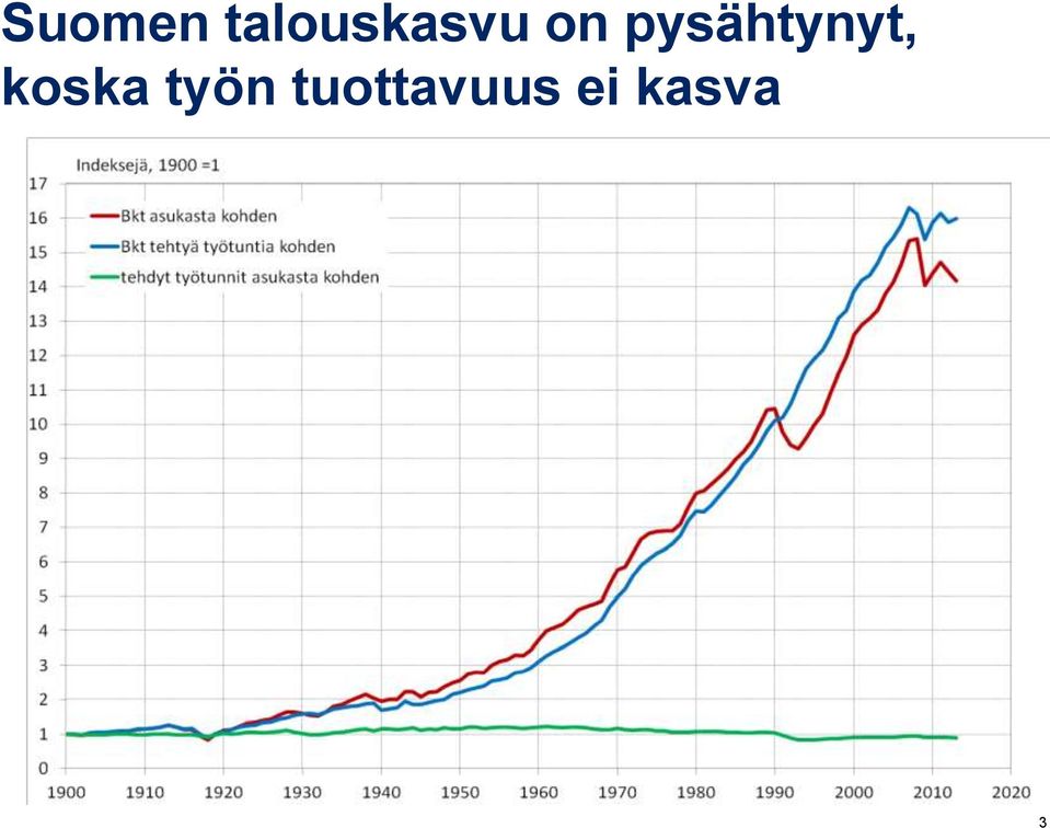 pysähtynyt,