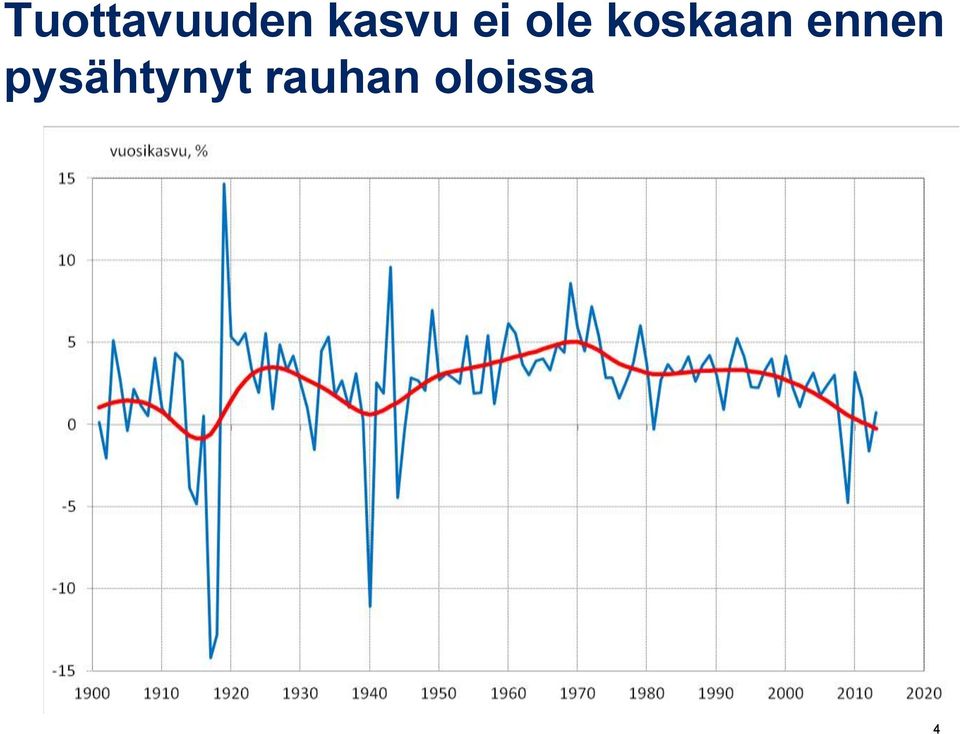 koskaan ennen