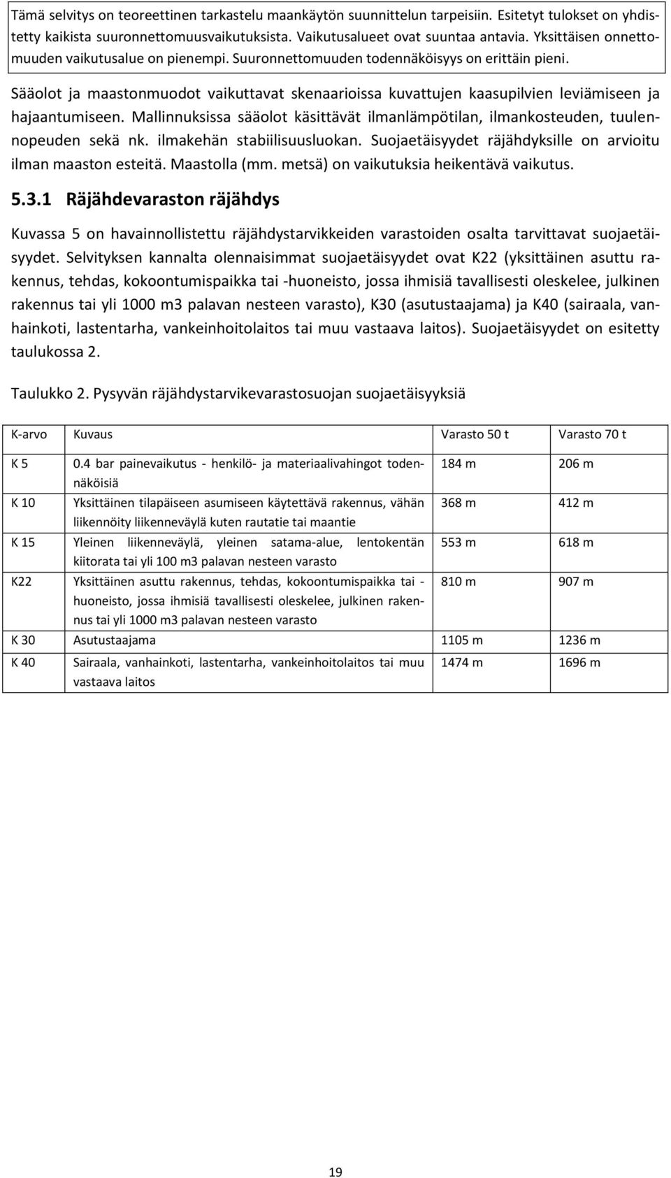 1 Räjähdevaraston räjähdys Kuvassa 5 on havainnollistettu räjähdystarvikkeiden varastoiden osalta tarvittavat suojaetäisyydet.