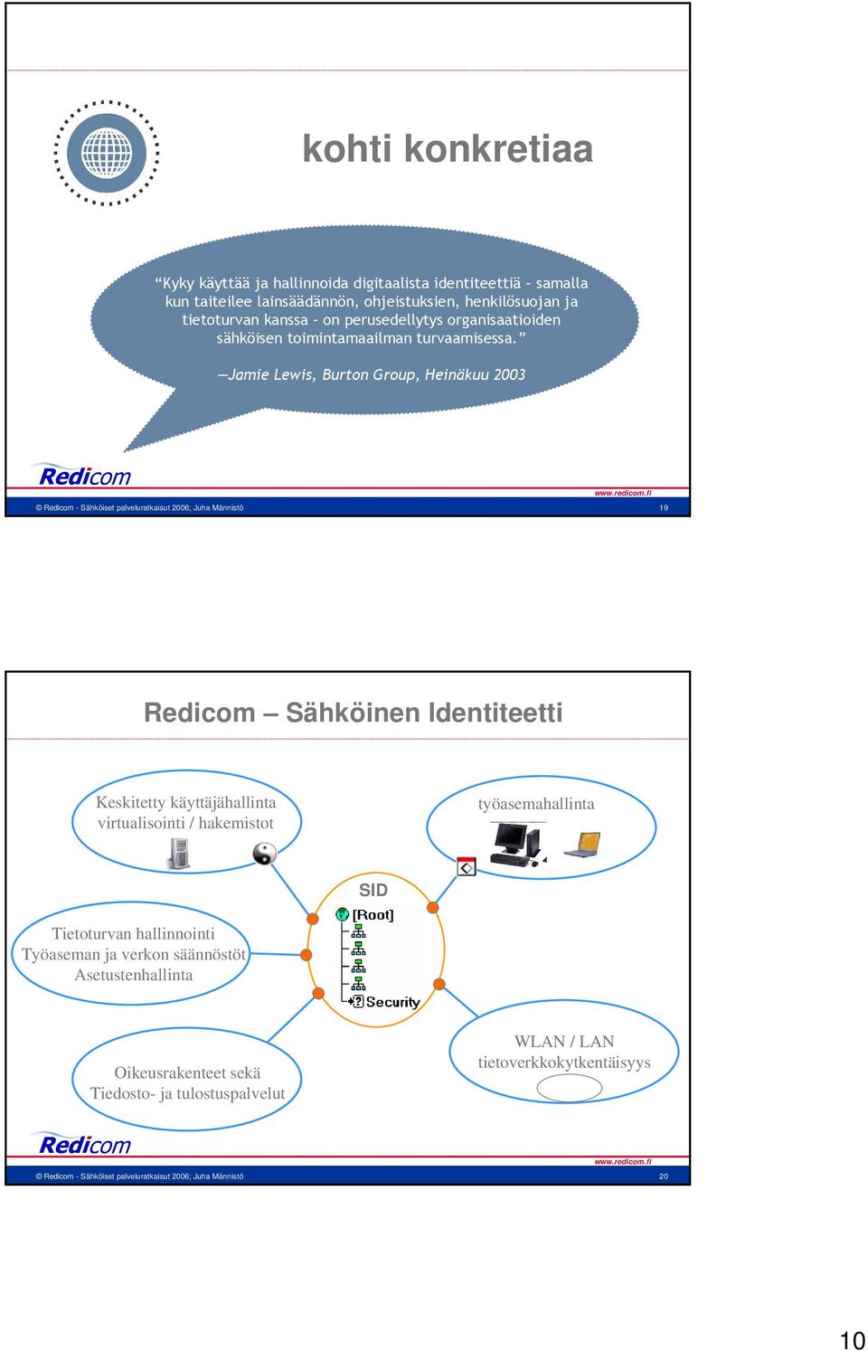 Jamie Lewis, Burton Group, Heinäkuu 2003 19 Redicom Sähköinen Identiteetti Keskitetty käyttäjähallinta virtualisointi / hakemistot