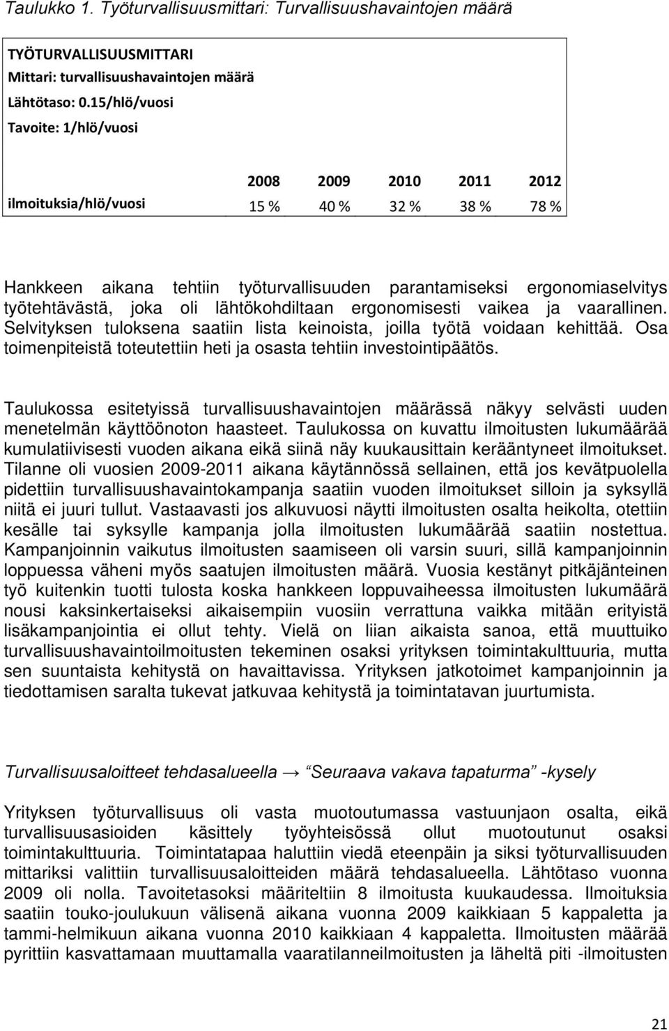 joka oli lähtökohdiltaan ergonomisesti vaikea ja vaarallinen. Selvityksen tuloksena saatiin lista keinoista, joilla työtä voidaan kehittää.