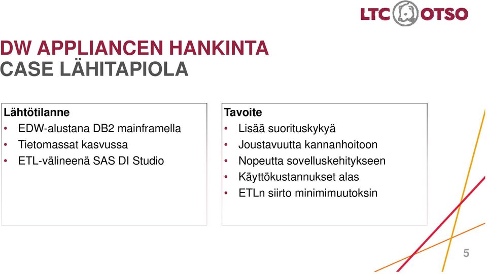 Tavoite Lisää suorituskykyä Joustavuutta kannanhoitoon Nopeutta